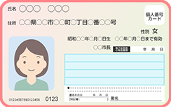 マイナンバーカードをお持ちの方